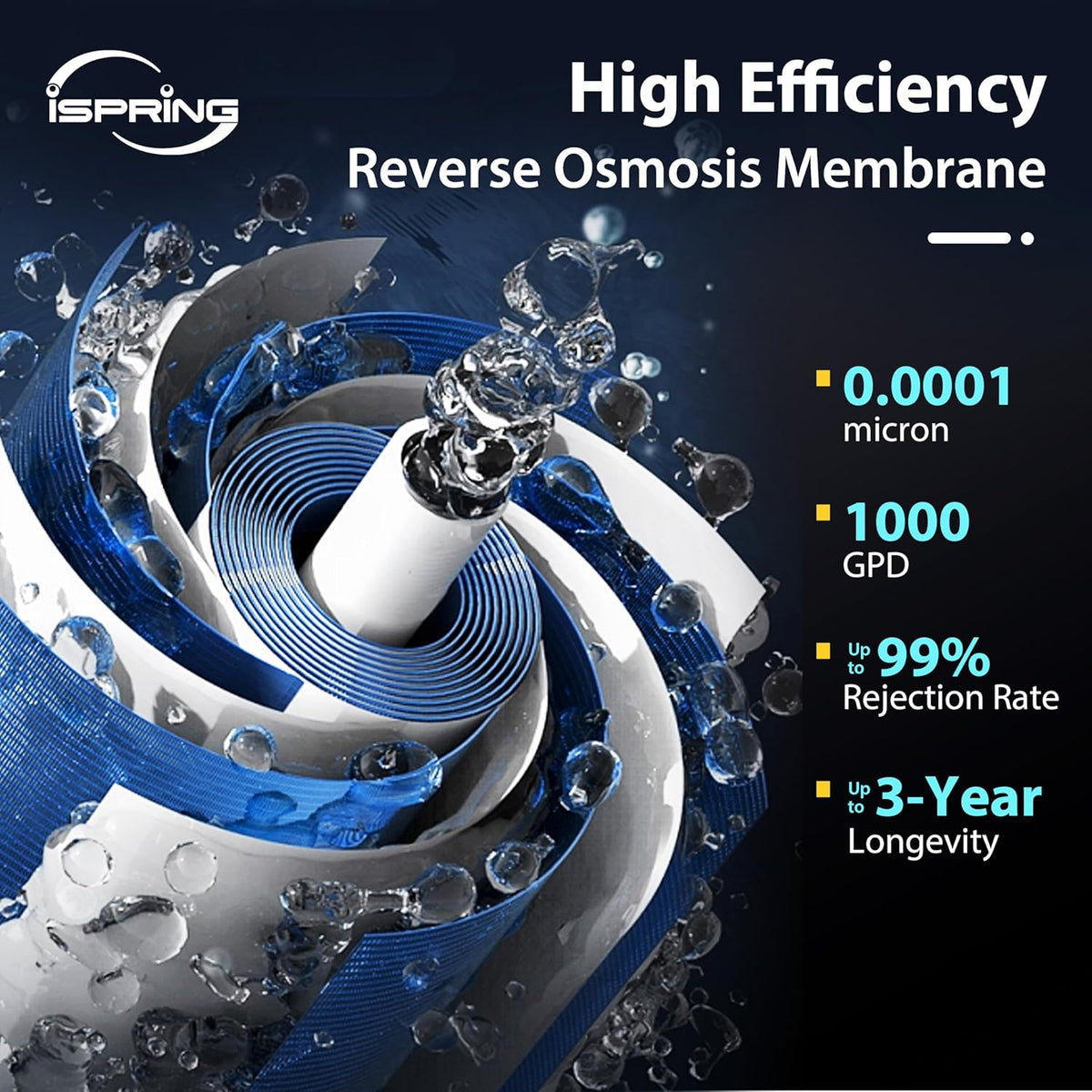 iSpring RO1000-BN Tankless Reverse Osmosis Water System, Removes Lead up to 98%, Reduces TDS and Over 1,000 Contaminants, 1000 GPD, 0.7 GPM Flow, w/ F7-RO1000 up to 3-Year Replacement Filter Set