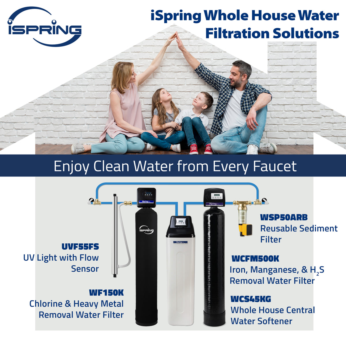 iSpring WF150K+WCS45KG Whole House Water Softener   Chlorine, Chloramine, and Heavy Metal Water Filter - Set &amp; Forget