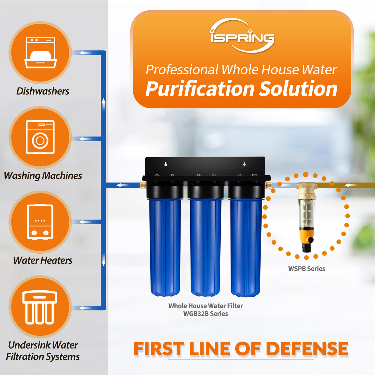 iSpring WSPB Large Reusable Whole Spin-down Sediment Water Filter with Scraper and Brass Top Clear Housing, 50 Micron