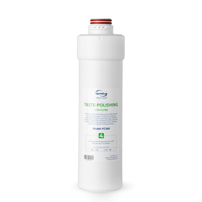 iSpring F9RO5004F 2-Year Replacement Filter Pack for RO5004F Tankless Reverse Osmosis System