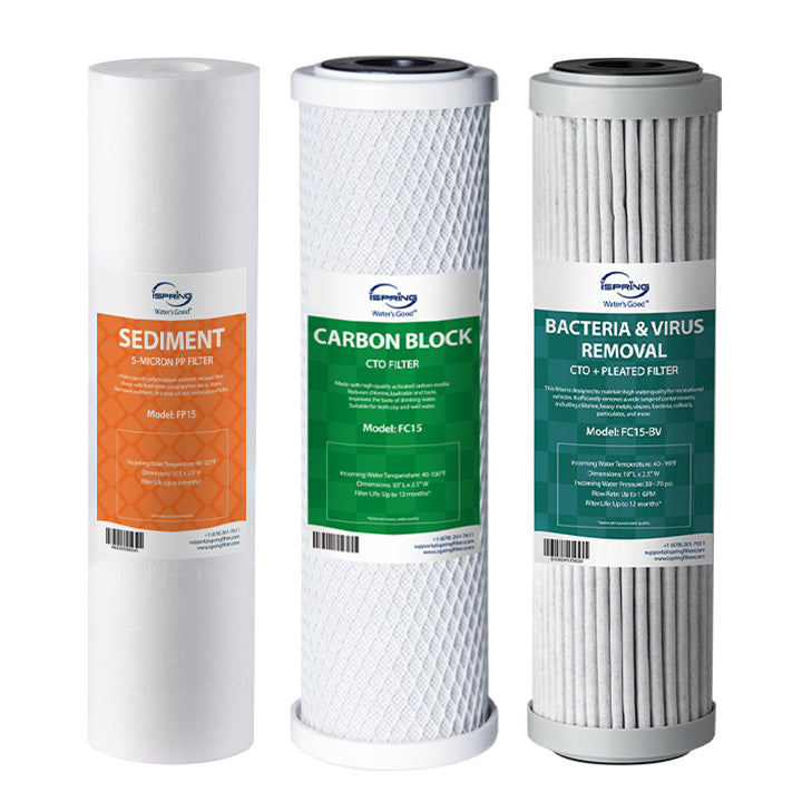 iSpring F3-BV Water Filter Replacement Pack for US31-BV and CW31-BV