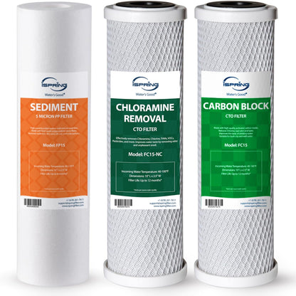 iSpring F3-NC 6-Month Prefilter Replacement Supply Filter Cartridge Pack Set for US31-NC