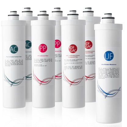 iSpring F7-CUA4 replacement set, Fits CU-A4 Ultra Filtration 7-piece Filter Pack