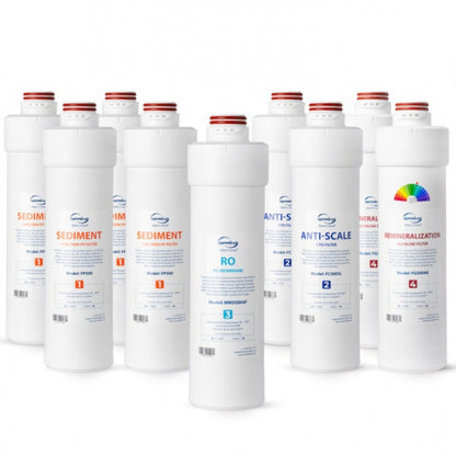 iSpring F9RO5004FAK 2-Year Replacement Filter Pack for RO5004F-AK Tankless Reverse Osmosis System