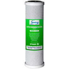 iSpring FC15 NSF/ANSI 58 Certified Standard 10 inch CTO Carbon Block Water Filter Cartridge Replacement, 5 Microns