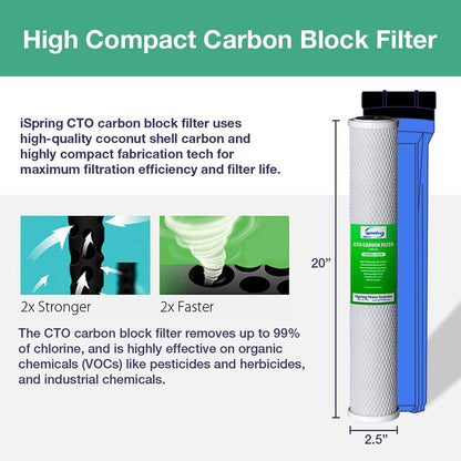 iSpring FC25 High Capacity 20” x 2.5” Water Filter Replacement Cartridges - CTO Carbon Block - Fits WCB32C, WCB32O, and RCB3P