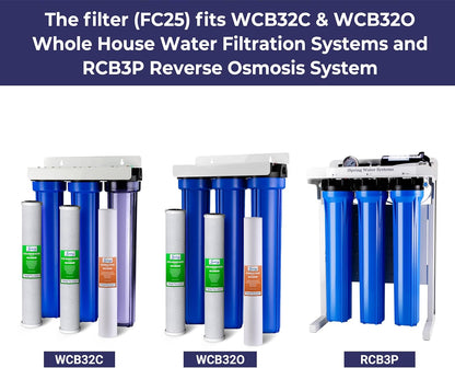 iSpring FC25 High Capacity 20” x 2.5” Water Filter Replacement Cartridges - CTO Carbon Block - Fits WCB32C, WCB32O, and RCB3P