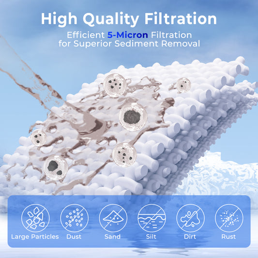 iSpring FP15 NSF/ANSI 58 Certified 5 Micron 10"x2.5" Standard Sediment Water Filter Filter Cartridges