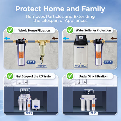 iSpring FP15 NSF/ANSI 58 Certified 5 Micron 10"x2.5" Standard Sediment Water Filter Filter Cartridges