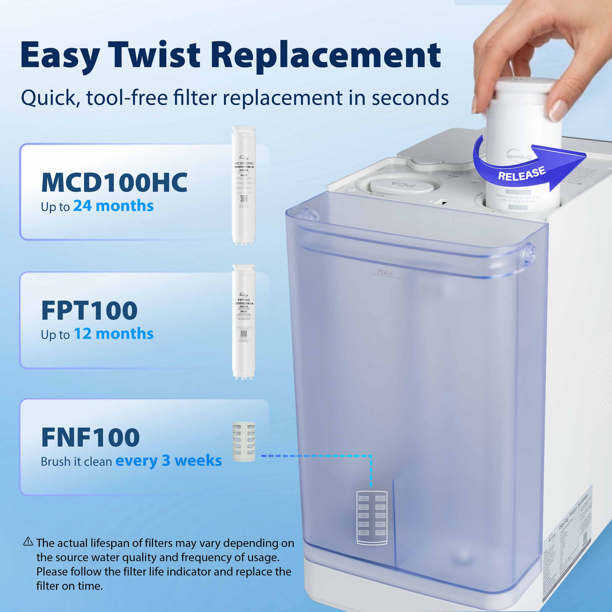 iSpring FPT100 Replacement Filter for RCD100-THCW Countertop Reverse Osmosis System, Composite Water Filter, with PP Sediment and Activated Carbon, Replacement Cycle: Up to 12 Months