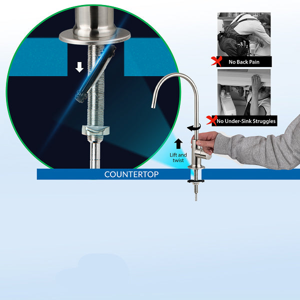 Patented Top-Mounted Faucet Design
