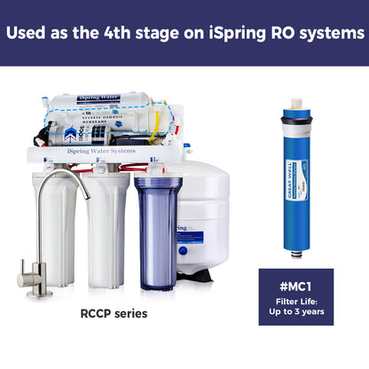 Greatwell MC1 Reverse Osmosis (RO) Membrane Replacement 100 GPD, 11.75" X 1.75"