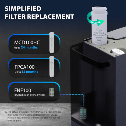 iSpring MCD100HC RO Membrane Replacement Filter for RCD100HCG Countertop Reverse Osmosis System, Replacement Cycle: Up to 24 Months