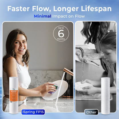 iSpring FP15 NSF/ANSI 58 Certified 5 Micron 10"x2.5" Standard Sediment Water Filter Filter Cartridges