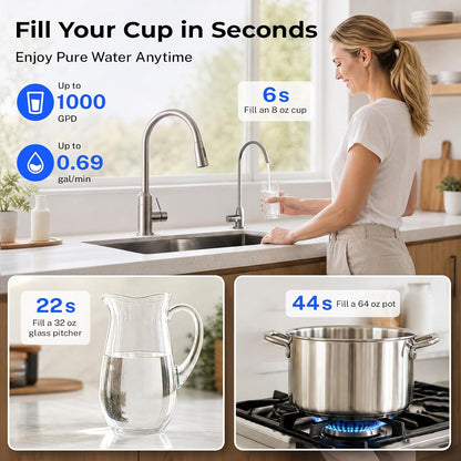 iSpring RO10001F Tankless Reverse Osmosis Water Filter, 8 oz in 6 Seconds 0.69 GPM Under Sink RO System, All-in-One Composite Filter, Up to 2-Year Life, 3:1 Pure to Drain Ratio, Filter Reminder