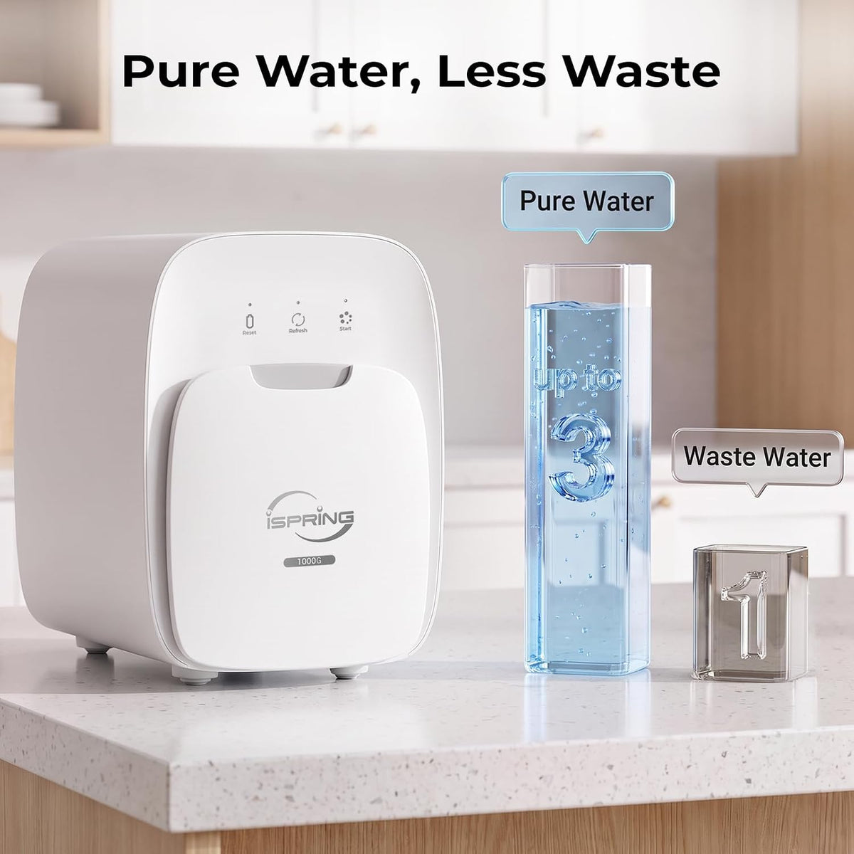 iSpring RO10001F Tankless Reverse Osmosis Water Filter, 8 oz in 6 Seconds 0.69 GPM Under Sink RO System, All-in-One Composite Filter, Up to 2-Year Life, 3:1 Pure to Drain Ratio, Filter Reminder