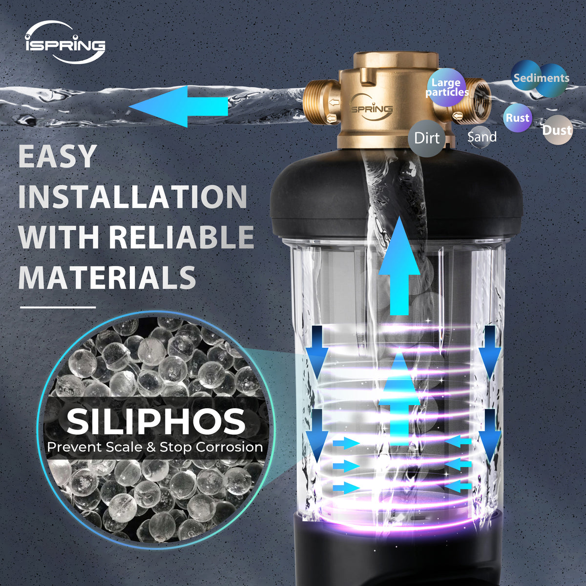 iSpring FWSPSL-ARJ NSF/ANSI/CAN 372 Certified Spin Down Sediment Water Filter Replacement Cartridge with Siliphos, for WSPSL-ARJ and WSPSL-ARJ-BP Series, 1 Count (Pack of 1)