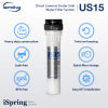 iSpring US15 Direct Connect Under Sink Water Filter System, High Capacity Filtration, Fits Kitchen and Bathroom Faucets, 3 micron, White