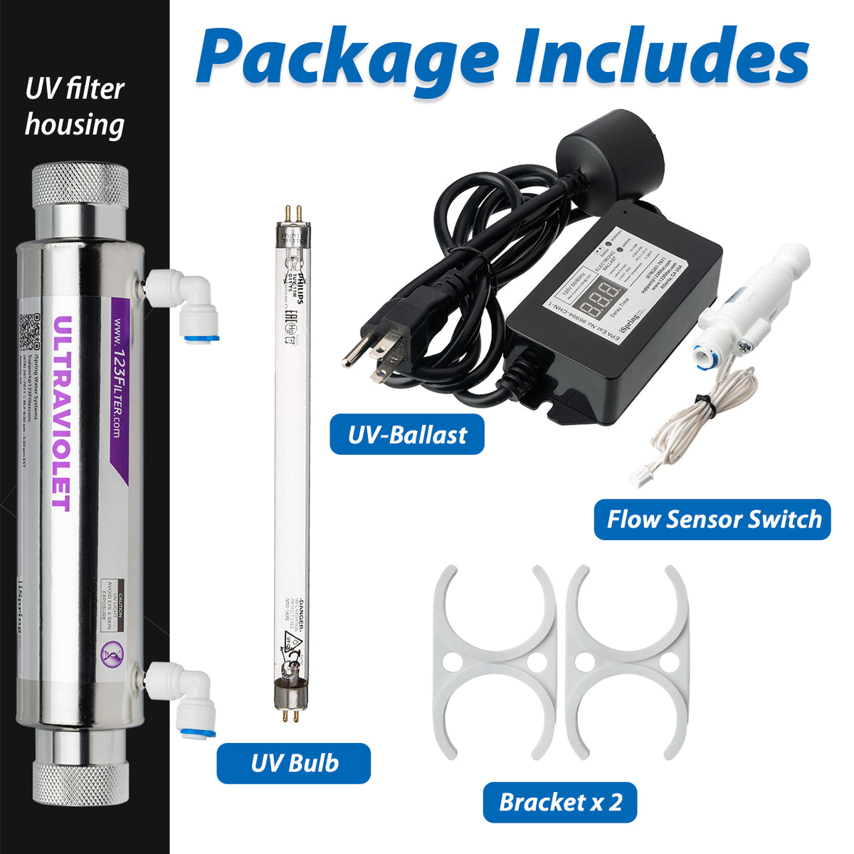iSpring UVF11A 10-INCH UV Ultraviolet Filter with Smart Flow Control Switch 11W, 110V