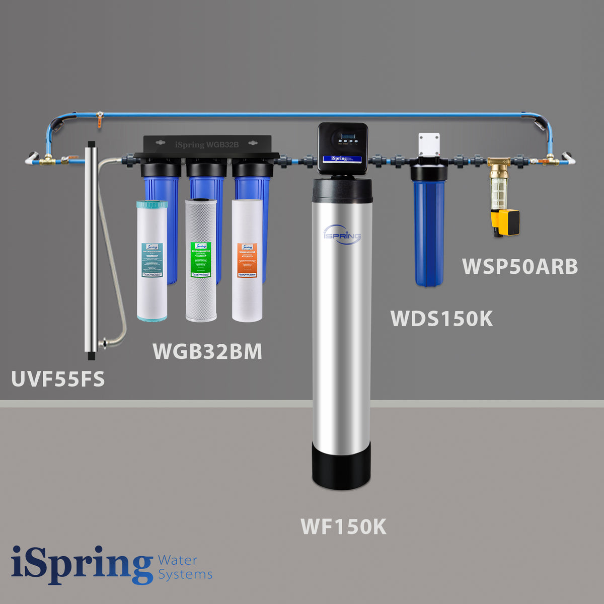 iSpring WSP50ARB+WDS150K+WF150K+WGB32BM+UVF55FS Well Water Solution with Finest 3-stage    Iron &amp; Manganese Removal