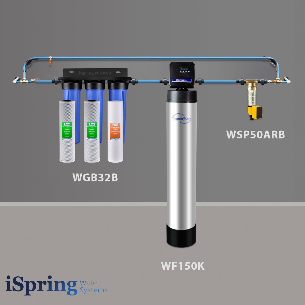 iSpring WSP50ARB+WF150K+WGB32B Soft City Water Solution with Finest 3-stage