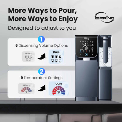 iSpring RCD100UHCG UV Alkaline Hot & Cold Reverse Osmosis Water Filter, Countertop RO Water Filter Dispenser with Mineral &amp; LED Ultraviolet Filter, 9 Temperature Options, TDS &amp; Filter Life Monitor, Plug and Play