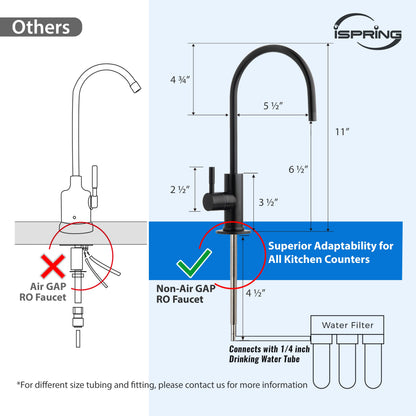 iSpring GA3-ORB Drinking Water Faucet for Kitchen Sink with 3/8'' Connector, Heavy Duty Lead-Free Reverse Osmosis Faucet for RO System, Non-Air Gap 100% Stainless Steel RO Faucet, Oil Rubbed Finish