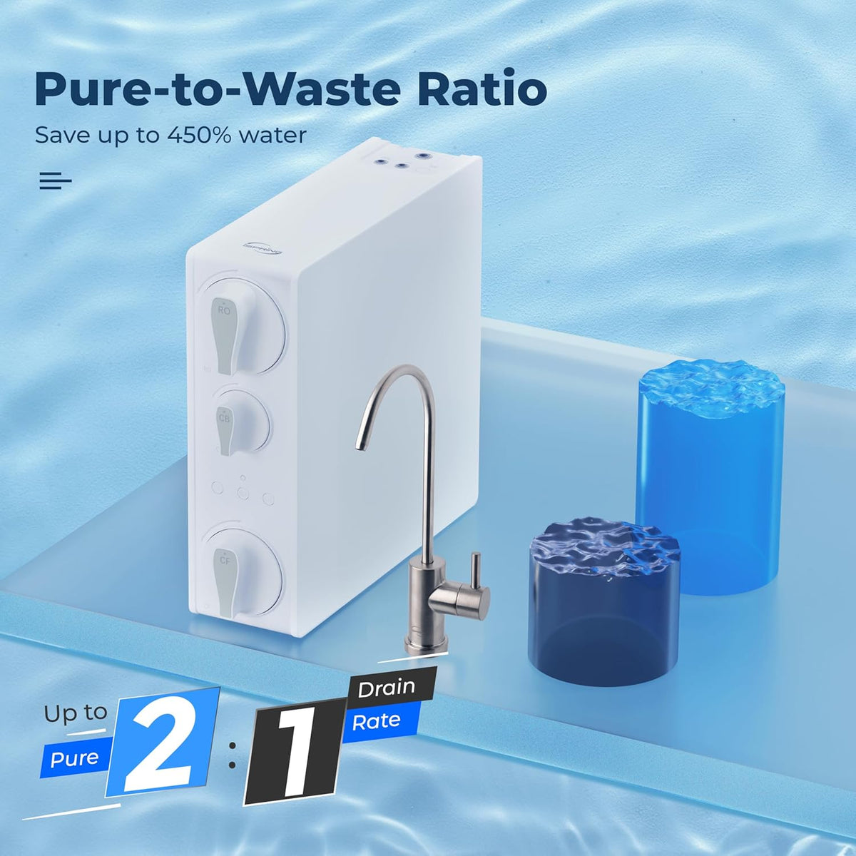 iSpring RO500-BN NSF Certified Tankless RO Reverse Osmosis Water Filtration System, 500 GPD Fast Flow, Brushed Nickel Faucet, 2:1 Pure to Drain Ratio, White