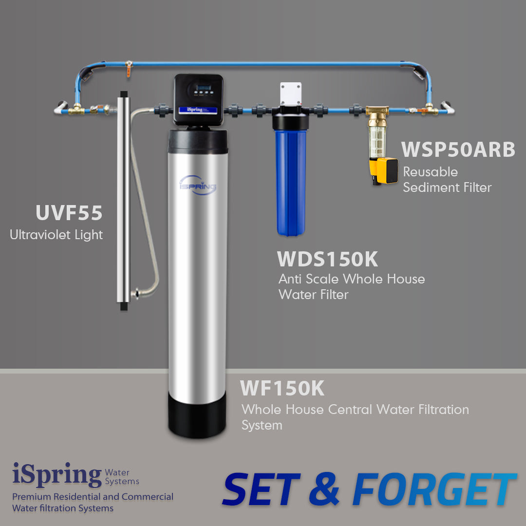 iSpring WDS150K Anti Scale 20'' x 4.5'' Whole House Water Filter with Patented Scale Inhibitor