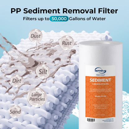 iSpring F3WGB31BM Whole House Water Filter Replacement Pack, Reduces Iron, Manganese, Chlorine, Sediment, Taste, and Odor, Up to 12 Months,10" × 4.5", Fits WGB31BM