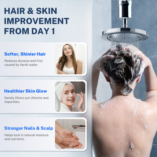 iSpring 33-Stage High Output Shower Filter, Universal Shower Head Filter for Hard Water, 99% Removal of Heavy Metals, Chlorine &amp; Sediment - Chrome (SF1S)