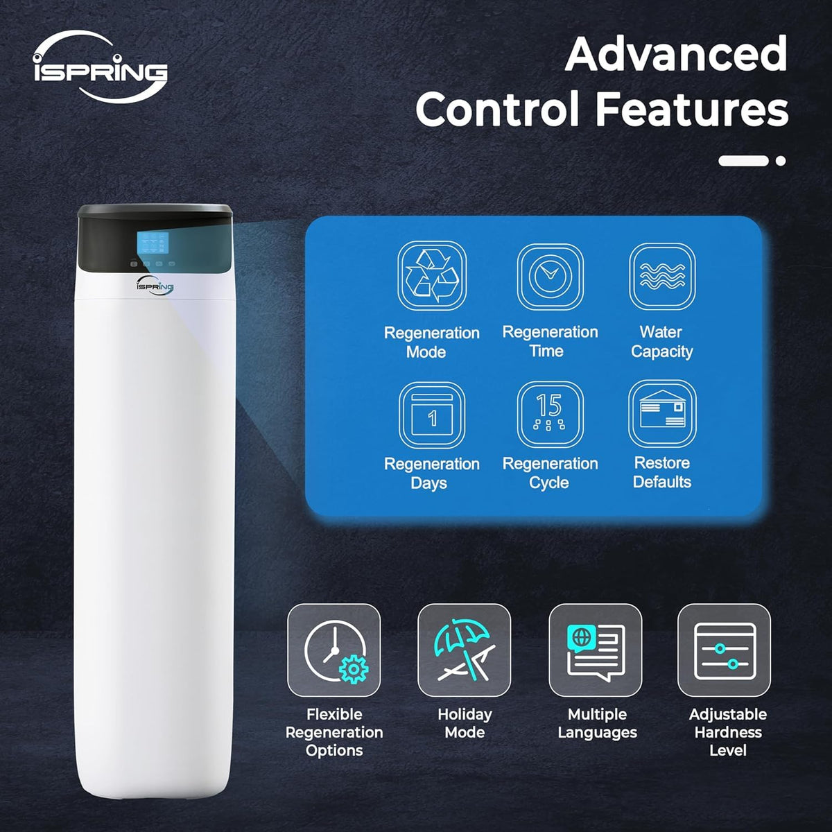 iSpring WCS50KG+RO5004F, Whole House Water Softener &amp; Under Sink Reverse Osmosis Water Filtration System, Reduce PFAS, TDS, and Lead, Complete Softening and Purification Solution for the Entire Home