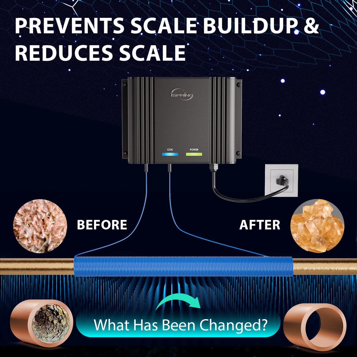 iSpring EDV2 Whole House Super Water Descaler, 10 Times More Powerful Alternative Electronic Salt-Free Hard Water Conditioner, Larger Size, Alloy Construction, Reduces Limescale, Prevents Deposits Build-up, Distincts from a Water Softener