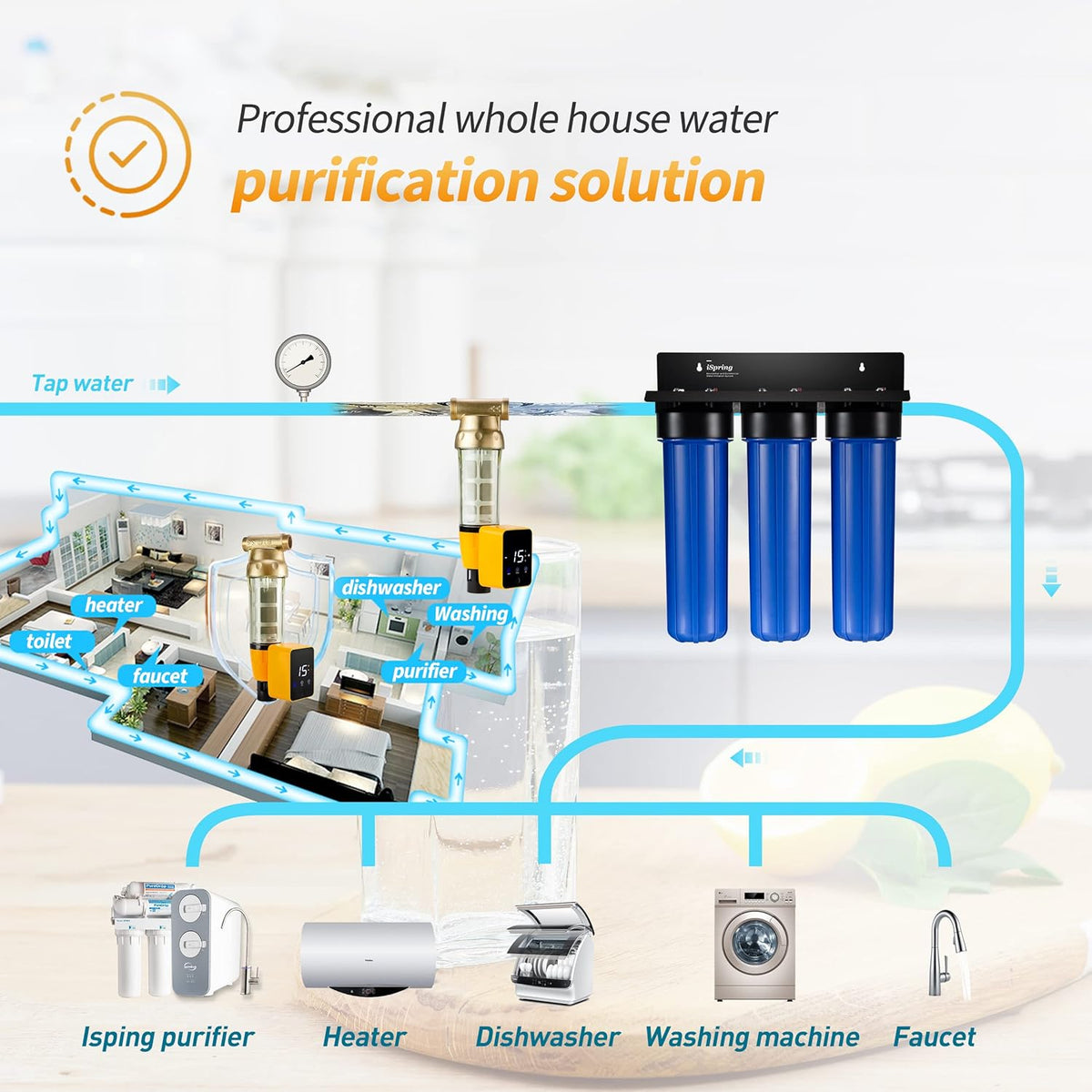 iSpring WSPARB Spin Down Sediment Water Filter, Reusable with Touch-Screen Auto Flushing Module and Built-in Housing Scraper, Brass Top Clear Housing