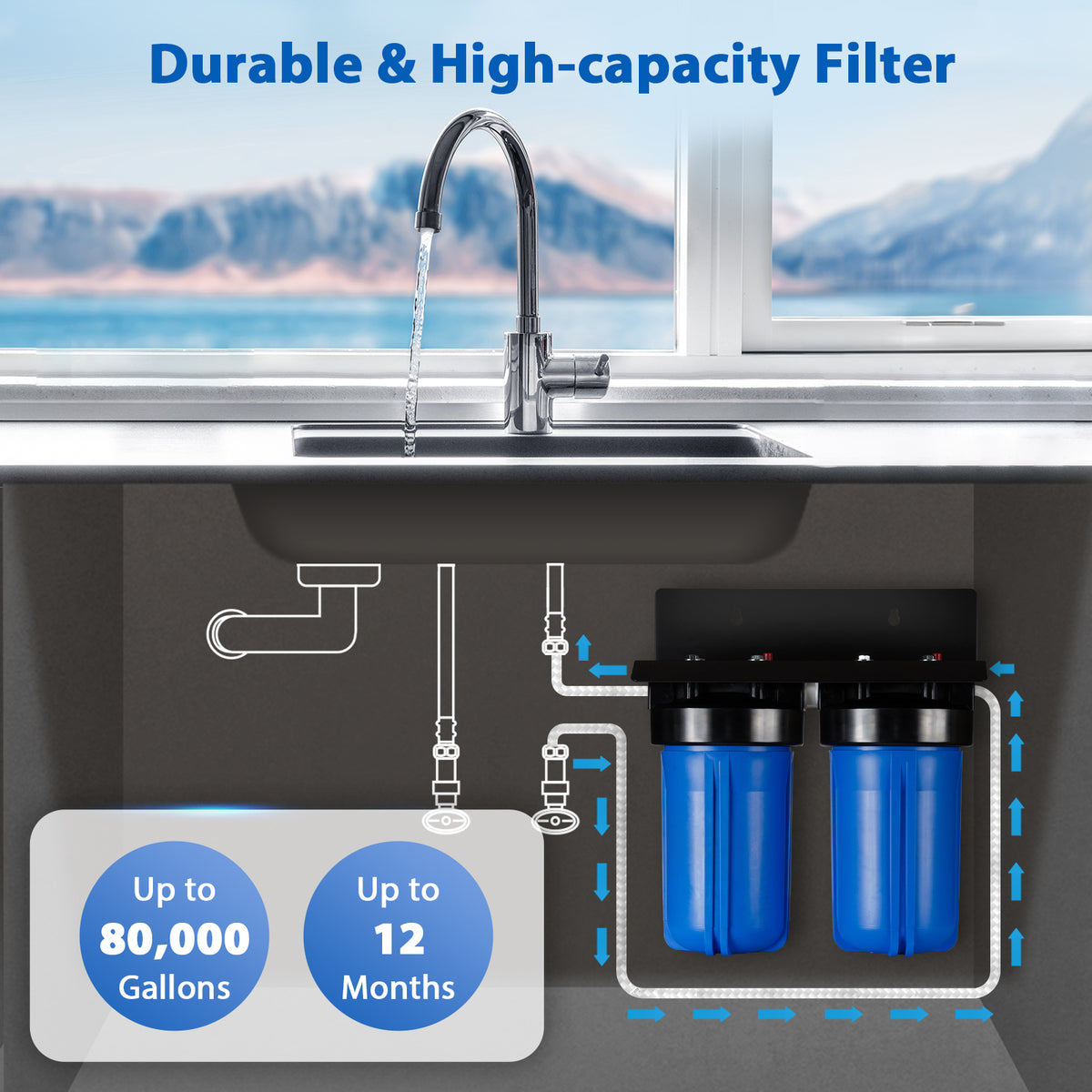 iSpring US21B-CPB 4-Layer High Capacity Under Sink Water Filter, Reduces Lead, PFAS, PFOA/PFOS, Chlorine, Bad Taste &amp; Odor, w/ 2 Upgraded Direct Connect Hoses