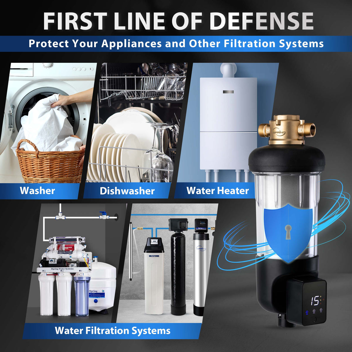 iSpring FWSPARJ NSF/ANSI/CAN 372 Certified Spin Down Sediment Filter Replacement Cartridge, 50 Micron/100 Micron/200 Micron/500 Micron