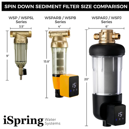 iSpring WSP50SL+AHPF12MNPT12X2 Reusable Spin Down Sediment Water Filter with Siliphos and Push Fit Ball Valve