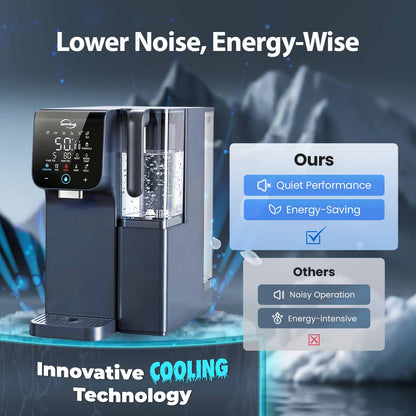 iSpring RCD100UHCG UV Alkaline Hot & Cold Reverse Osmosis Water Filter, Countertop RO Water Filter Dispenser with Mineral &amp; LED Ultraviolet Filter, 9 Temperature Options, TDS &amp; Filter Life Monitor, Plug and Play