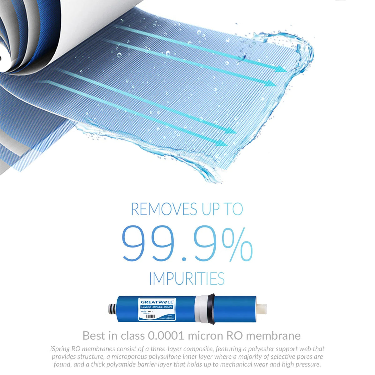 iSpring Light Commercial Tankless Reverse Osmosis Water Filtration System, Removes up to 99% contaminants, 300 GPD, Booster Pump &amp; Pressure Gauge, w/ up to 2-Year Replacement Filter Set (Model: RCB3P)
