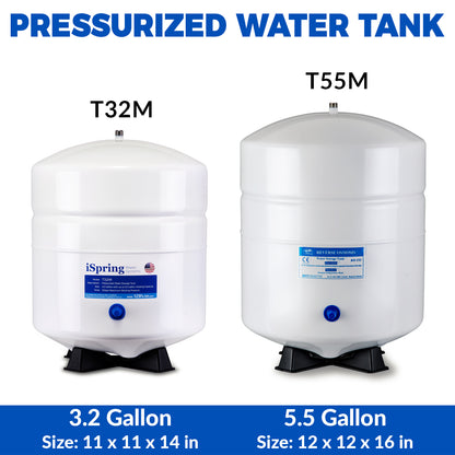 iSpring T55M 5.5 Gallon Residential Pre-Pressurized Water Storage Tank for Reverse Osmosis (RO) Systems