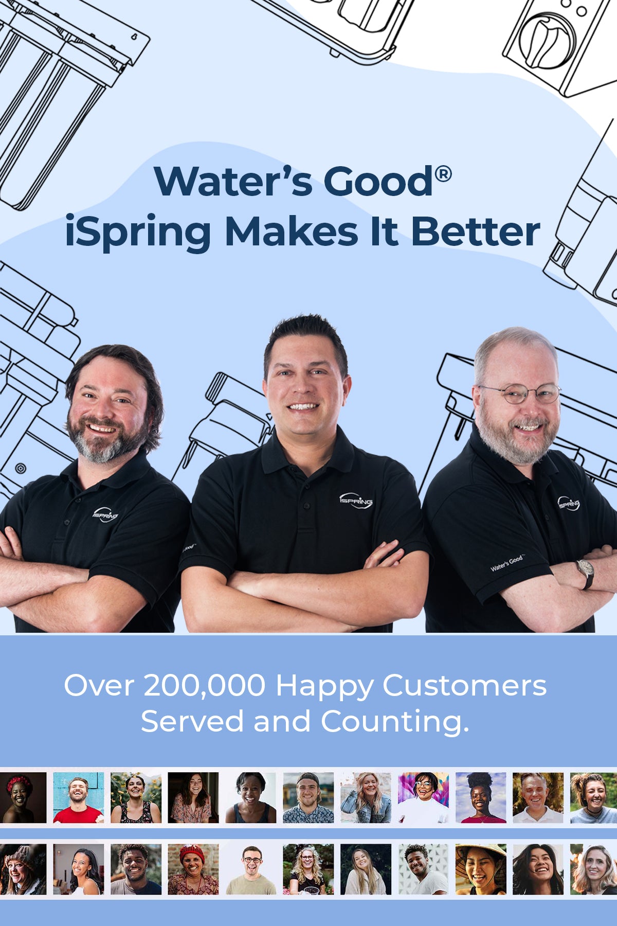 iSpring F3WGB32BCPB 20" x 4.5"; Whole House Water Filters for WGB32B Series Water Filter Systems, includes Sediment, Carbon Block, and Lead-Removal Filters