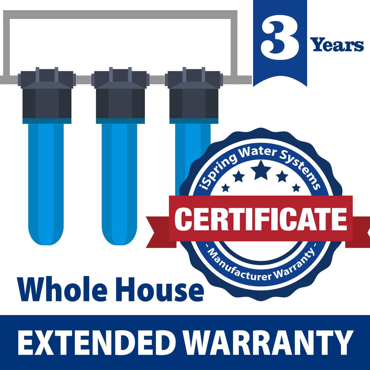 Whole House Water Filtration System 3-Year Extended Warranty