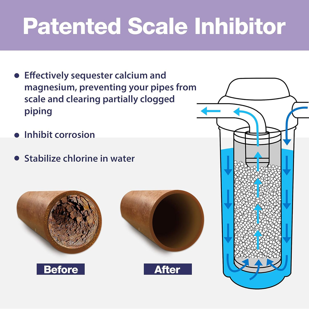 iSpring WDS80K Anti Scale 10" x 4.5" Whole House Water Filter with Patented Scale Inhibitor