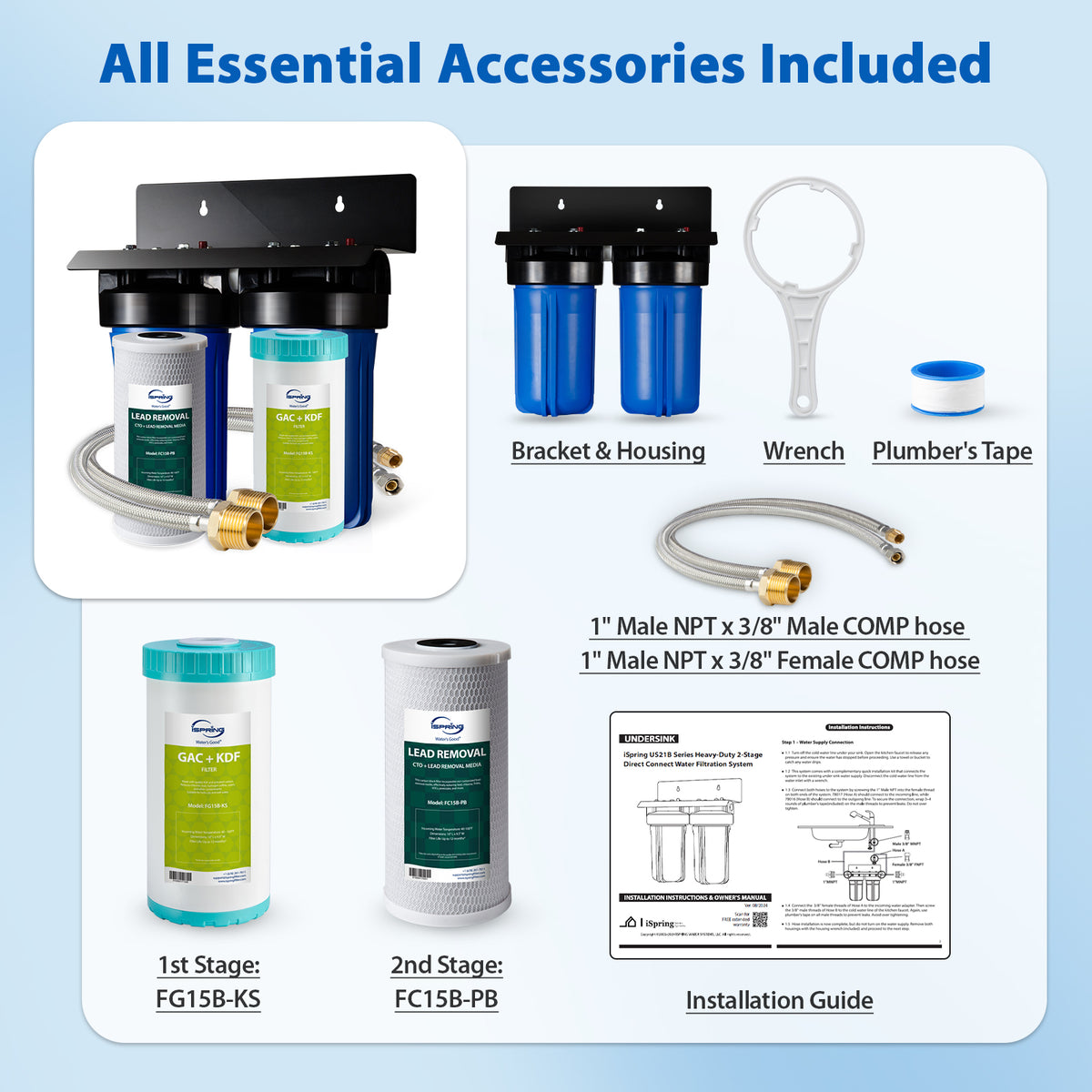 iSpring US21B-CPB 4-Layer High Capacity Under Sink Water Filter, Reduces Lead, PFAS, PFOA/PFOS, Chlorine, Bad Taste &amp; Odor, w/ 2 Upgraded Direct Connect Hoses
