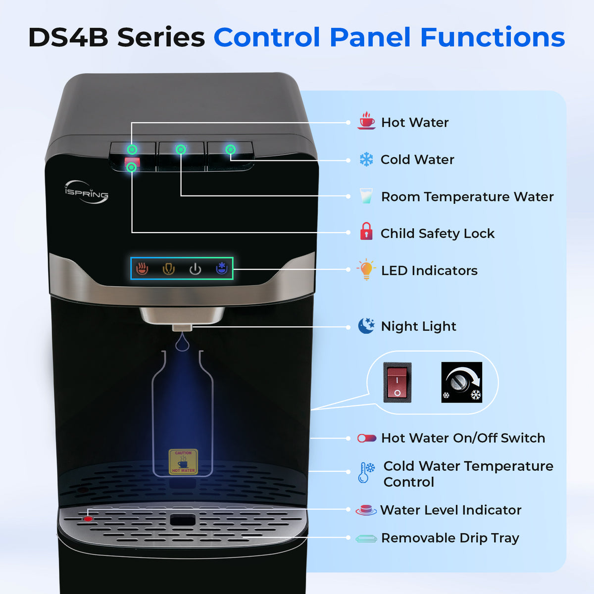 iSpring Bottleless Water Dispenser with 4-Stage Filtration, SGS-Tested 99% of PFAS Removal, Water Cooler Dispenser - Hot, Cold, Room Temp, Self Cleaning, Black, Model: DS4B-PF