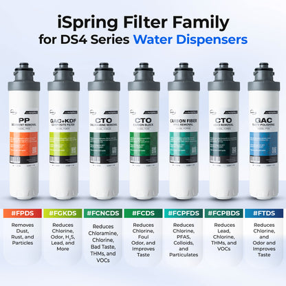 iSpring Bottleless Water Cooler Dispenser with 4-Stage Filtration, SGS-Tested 99% of PFAS, Lead, Chloramine Removal, Hot, Cold, Room Temp, Self Cleaning, Stainless Steel, Silver, Model: DS4S-MAX