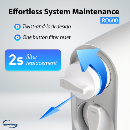 iSpring RO600-BN Tankless RO Reverse Osmosis Water Filtration System, 600 GPD Fast Flow, Brushed Nickel Faucet, 2.5:1 Pure to Drain Ratio