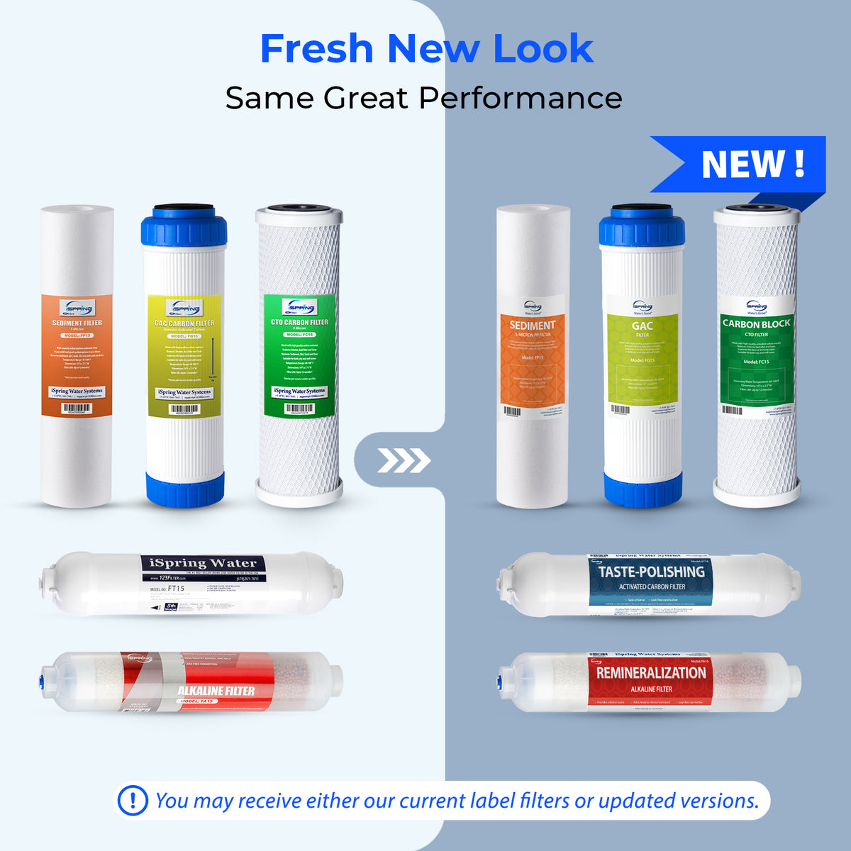 iSpring F9K NSF/ANSI 58 Certified 10" x 2.5"; Standard 6-Stage Alkaline Reverse Osmosis Water Filtration Systems 1-Year Filter Replacement Cartridges, 9-piece