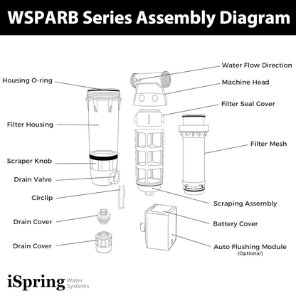 iSpring WSPARB Spin Down Sediment Water Filter, Reusable with Touch-Screen Auto Flushing Module and Built-in Housing Scraper, Brass Top Clear Housing