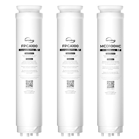 iSpring F3RCD100HC 2-Year Replacement Filter Pack for RCD100HCG RO System Countertop, Includes FPCA100 x2, MCD100HC x1, 3 Pieces